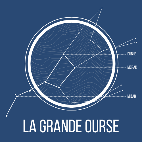 La Grande Ourse